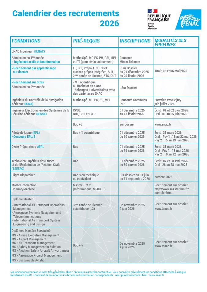 Calendrier recrutements 2026