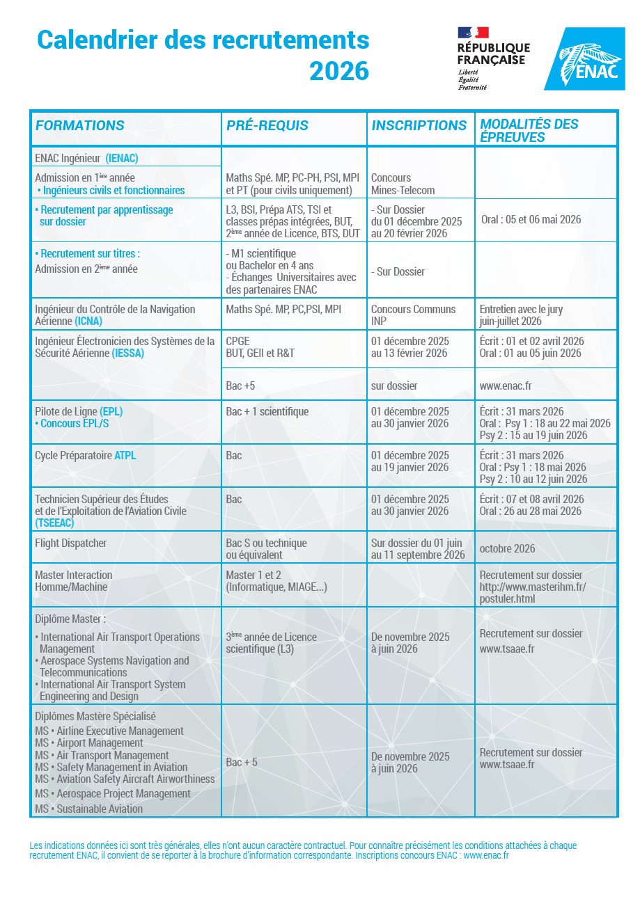Calendrier recrutement 2026