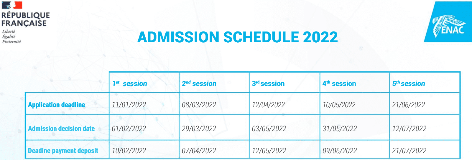 Calendrier Meeting Aerien 2023 Advanced Master® | Enac