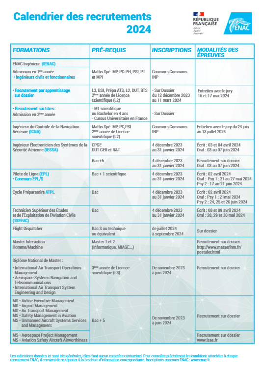 Calendrier 2024