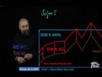 Règlementation de la Circulation Aérienne - RCA